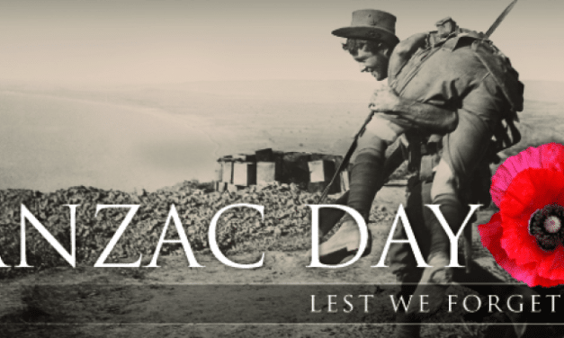 Anzac Day 2025